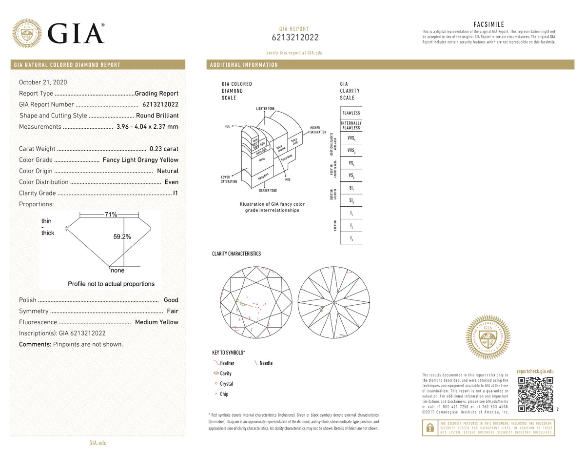 GIA Certified 0.23 Ct Round cut Fancy Color I1 Loose Diamond