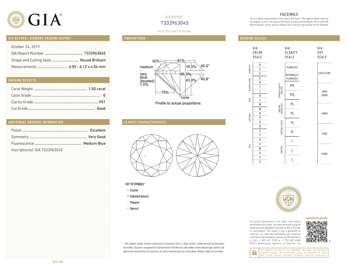 GIA Certified 1.00 Ct Round cut E VS1 Loose Diamond