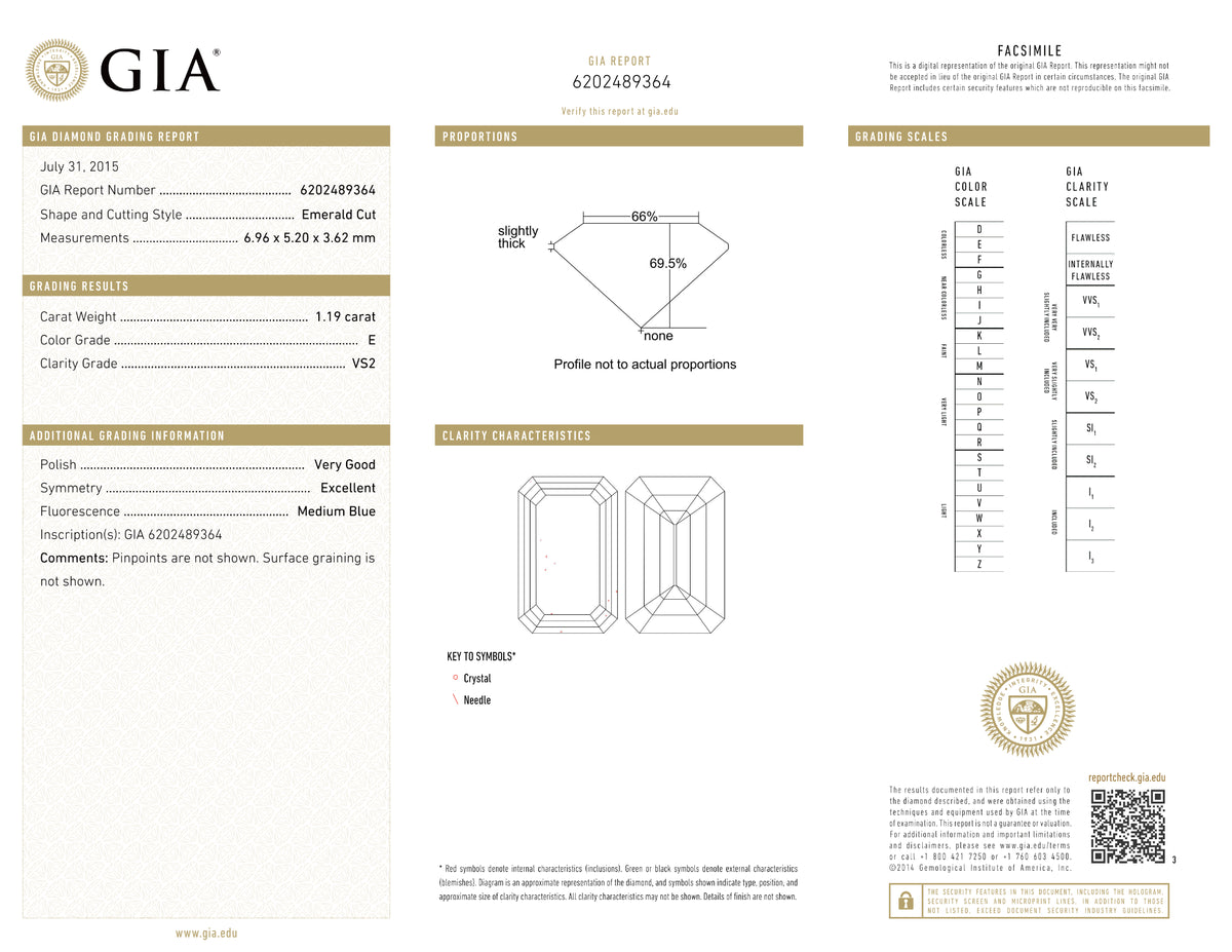 GIA Certified 1.19 Ct Emerald cut E VS2 Loose Diamond