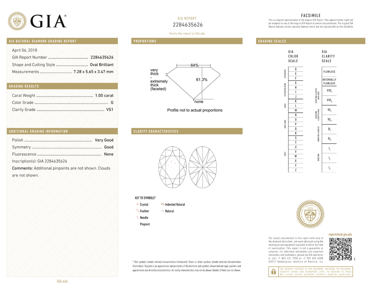 GIA Certified 1.00 Ct Oval cut G VS1 Loose Diamond