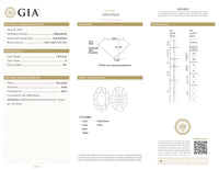 GIA Certified 1.00 Ct Oval cut G VS1 Loose Diamond