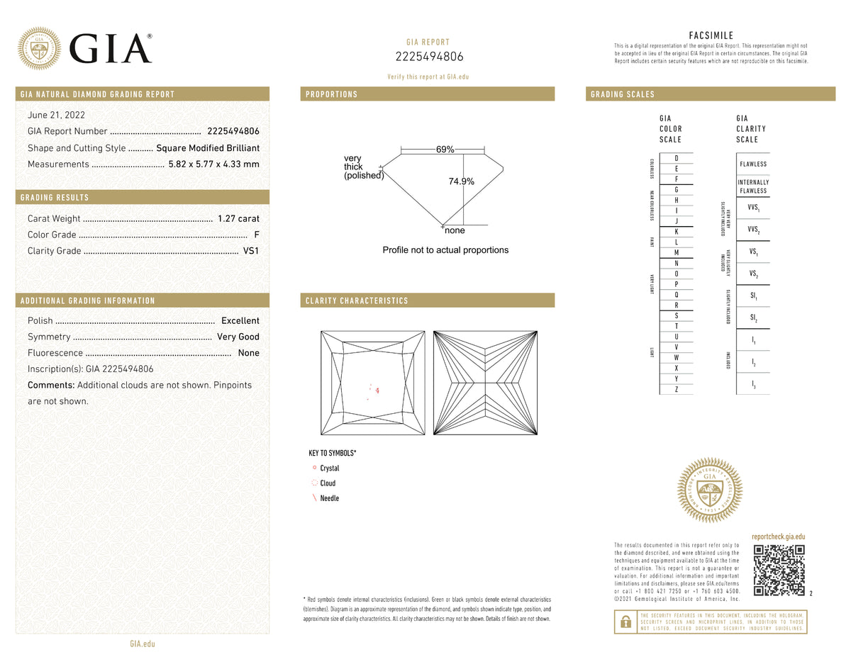 GIA Certified 1.27 Ct Princess cut F VS1 Loose Diamond