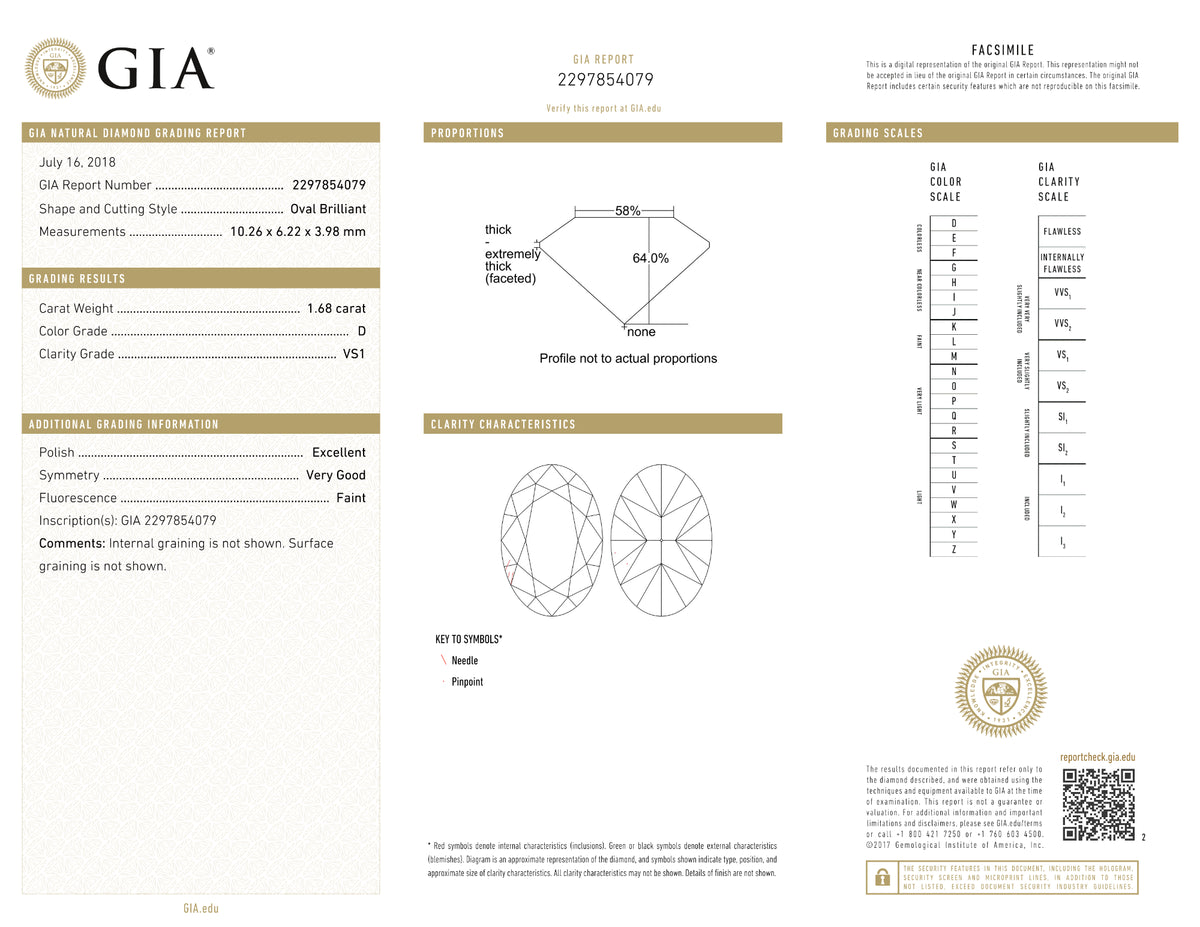 GIA Certified 1.68 Ct Oval cut D VS1 Loose Diamond