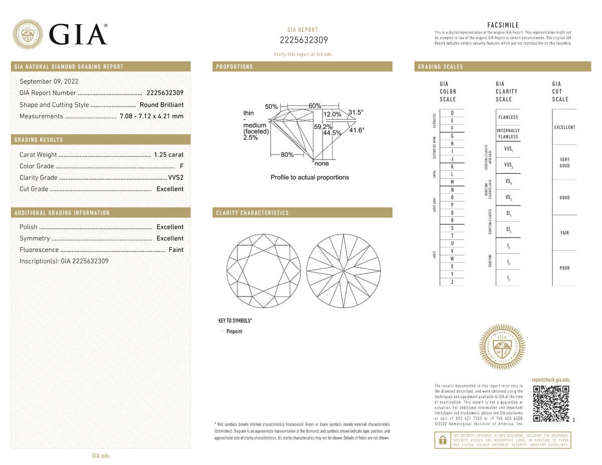 GIA Certified 1.25 Ct Round cut F VVS2 Loose Diamond