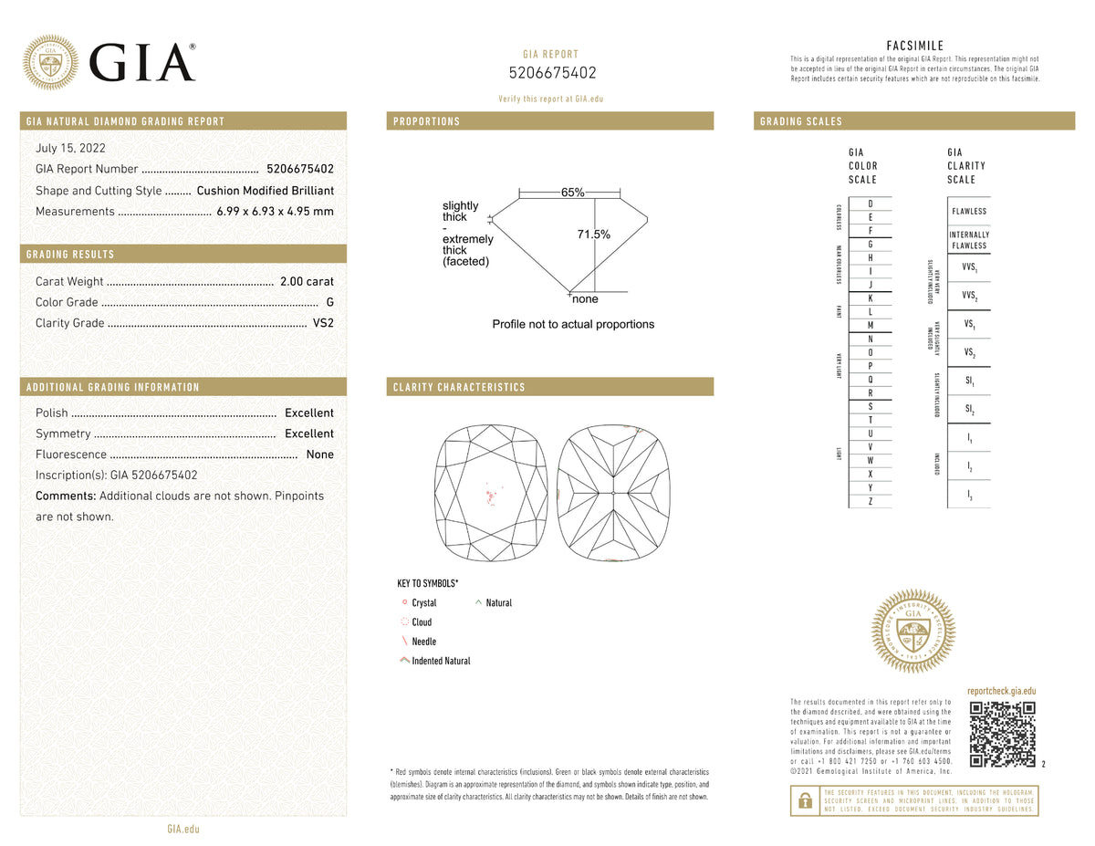 GIA Certified 2.00 Ct Cushion cut G VS2 Loose Diamond