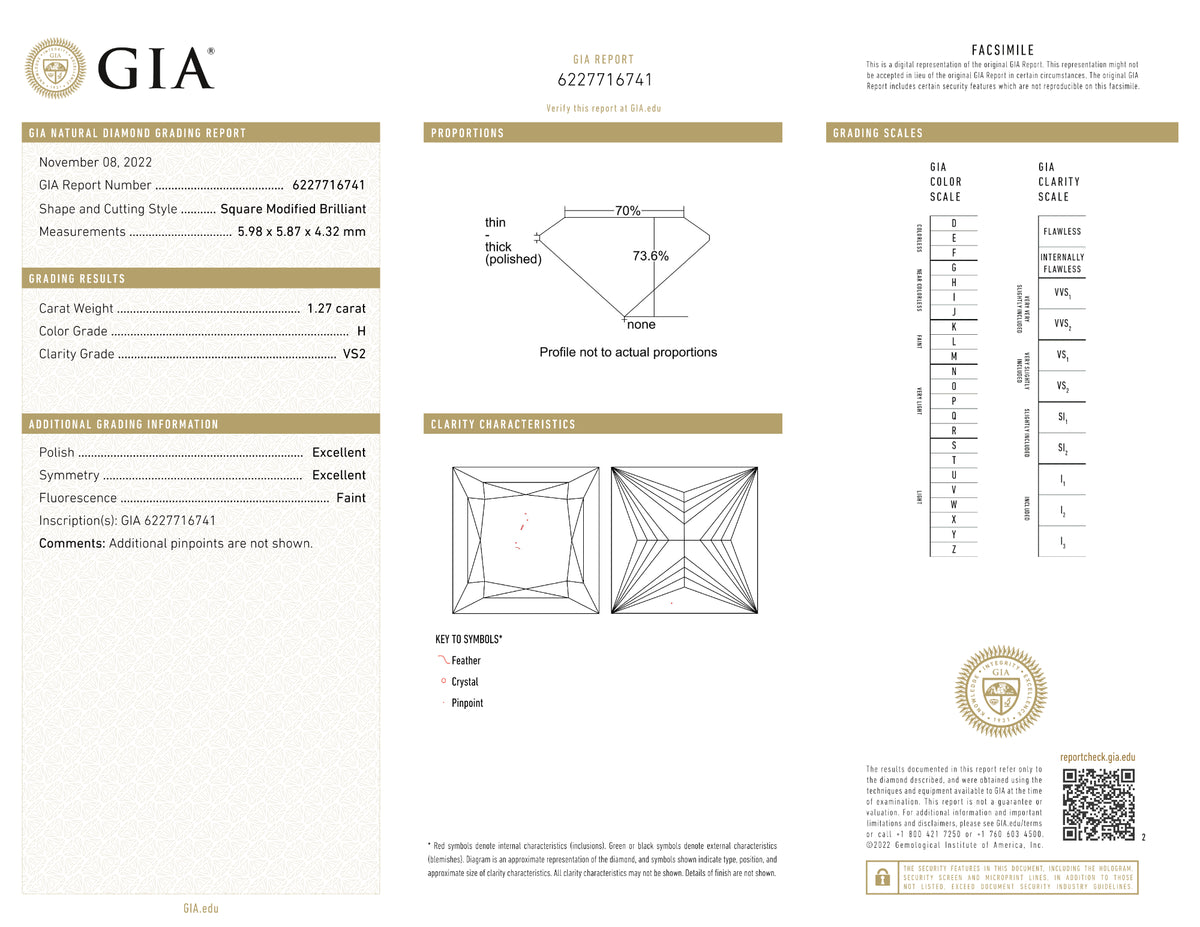 GIA Certified 1.27 Ct Princess cut H VS2 Loose Diamond