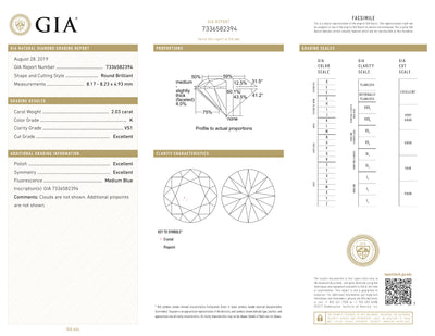 GIA Certified 2.03 Ct Round cut K VS1 Loose Diamond