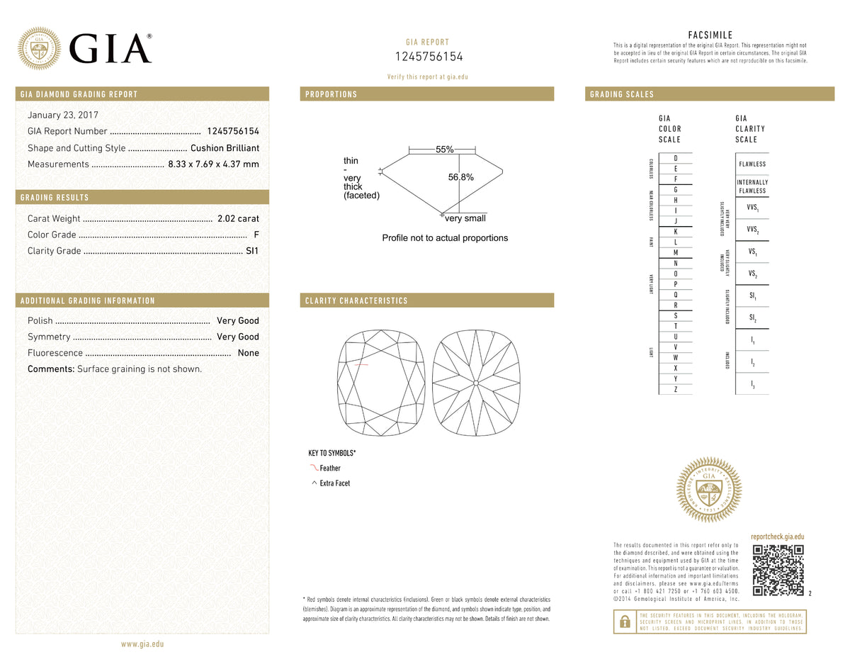 GIA Certified 2.02 Ct Cushion cut F SI1 Loose Diamond