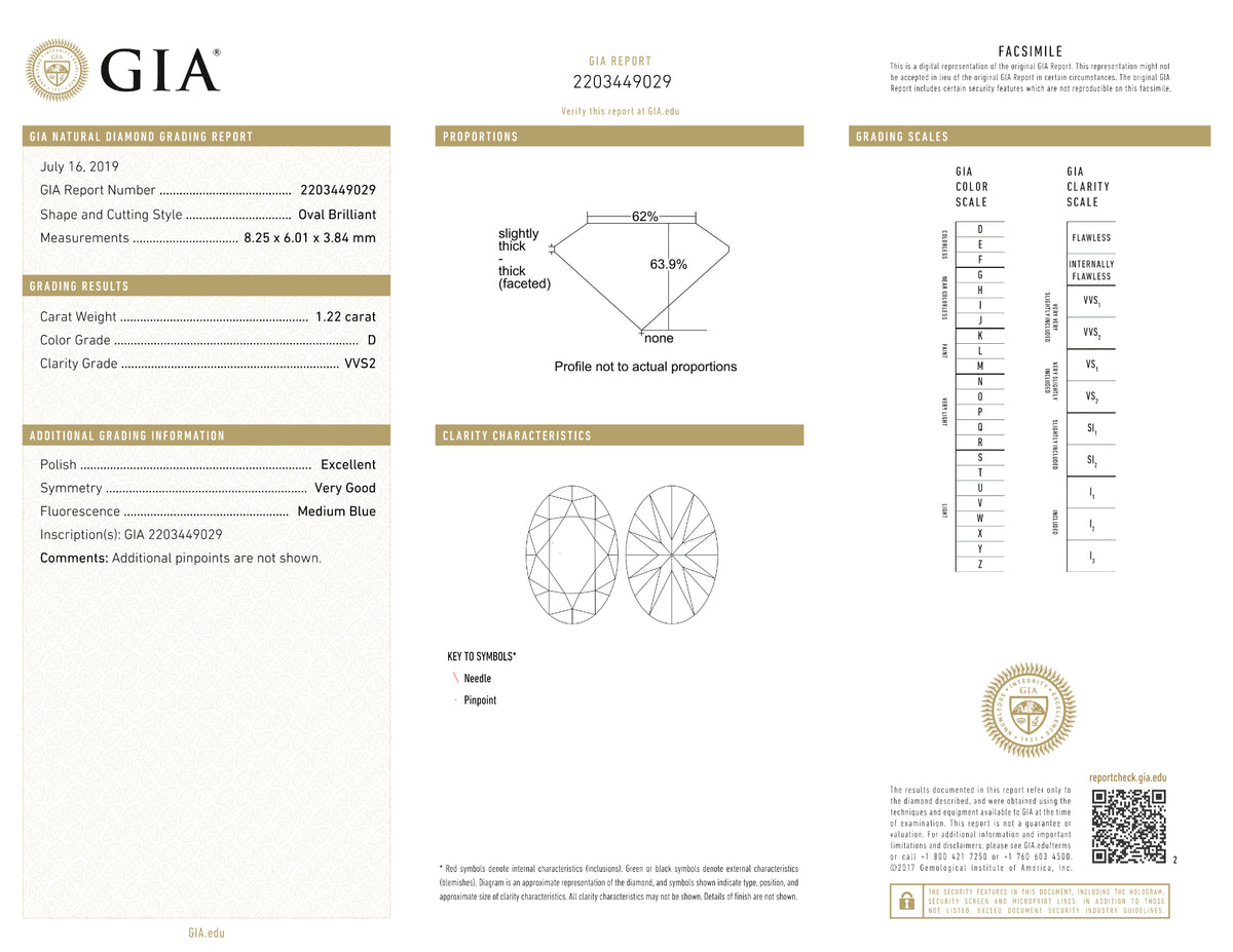 GIA Certified 1.22 Ct Oval cut D VVS2 Loose Diamond