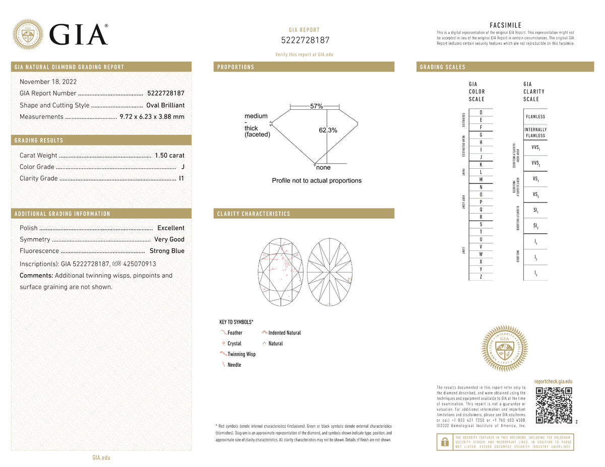 GIA Certified 1.50 Ct Oval cut J I1 Loose Diamond