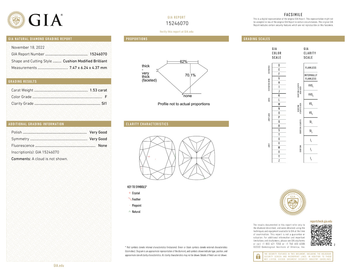 GIA Certified 1.53 Ct Cushion cut F SI1 Loose Diamond