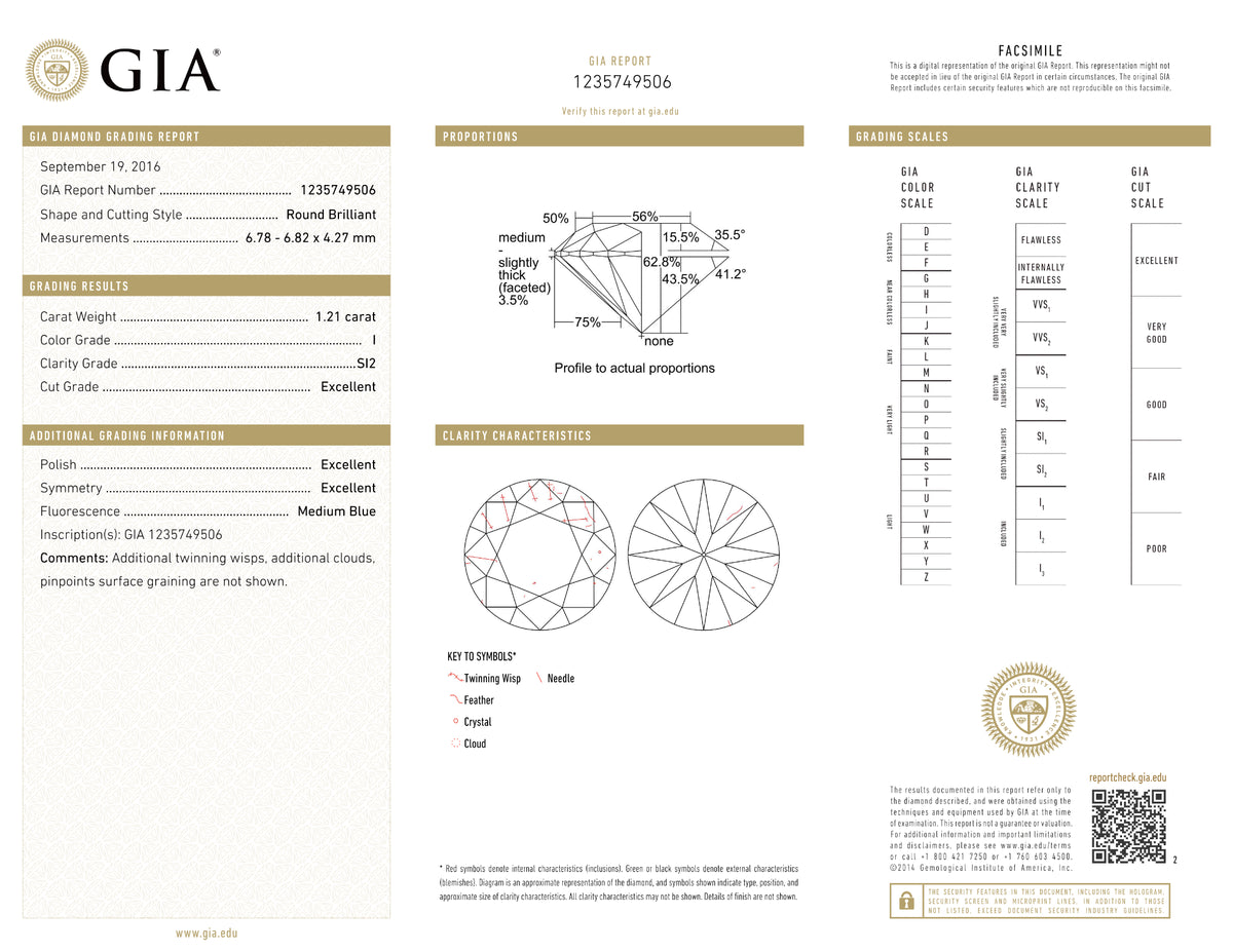 GIA Certified 1.21 Ct Round cut I SI2 Loose Diamond