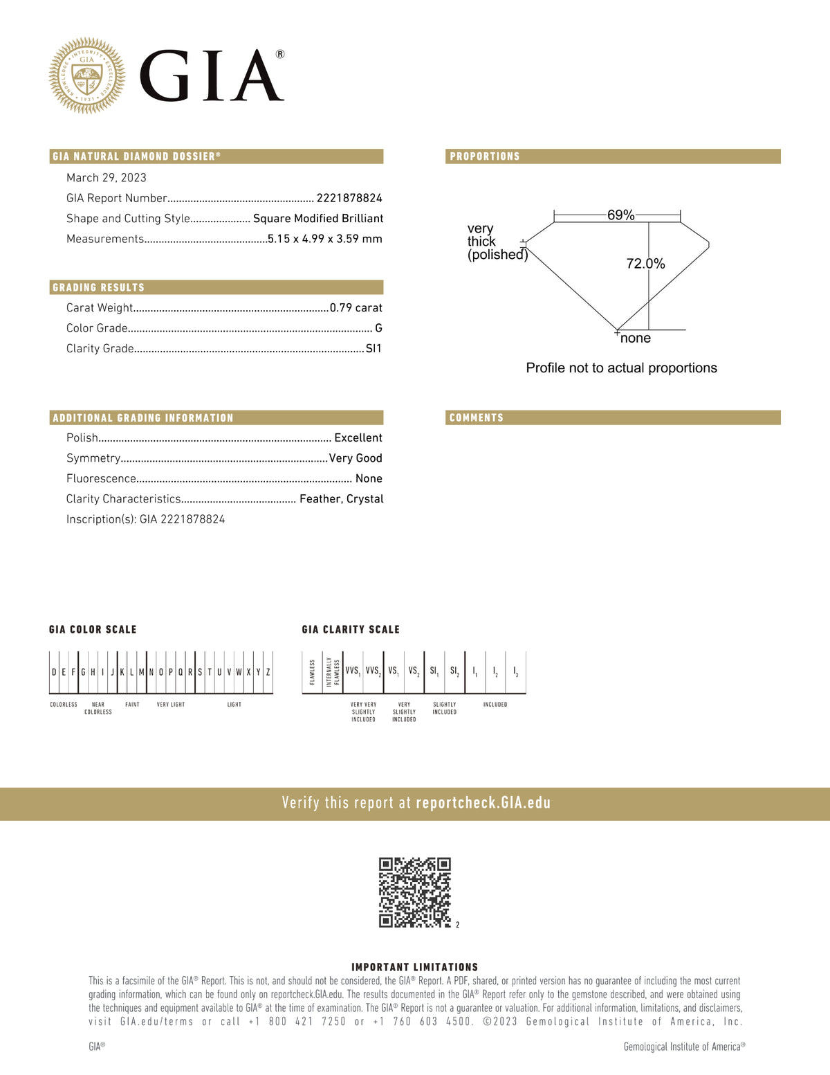 Certified 0.79 Ct Princess cut G SI1 Loose Diamond