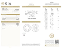 GIA Certified 2.05 Ct Round cut J VS2 Loose Diamond