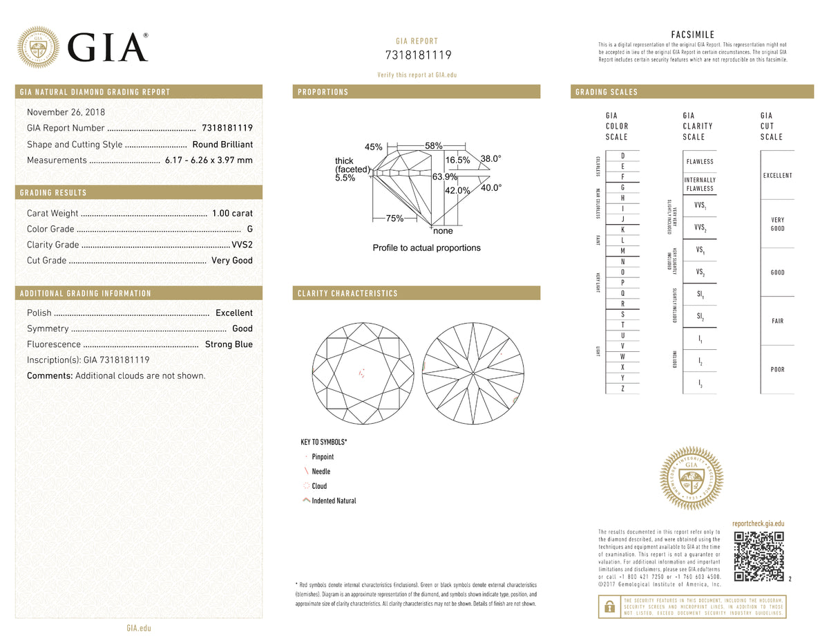 GIA Certified 1.00 Ct Round cut G VVS2 Loose Diamond