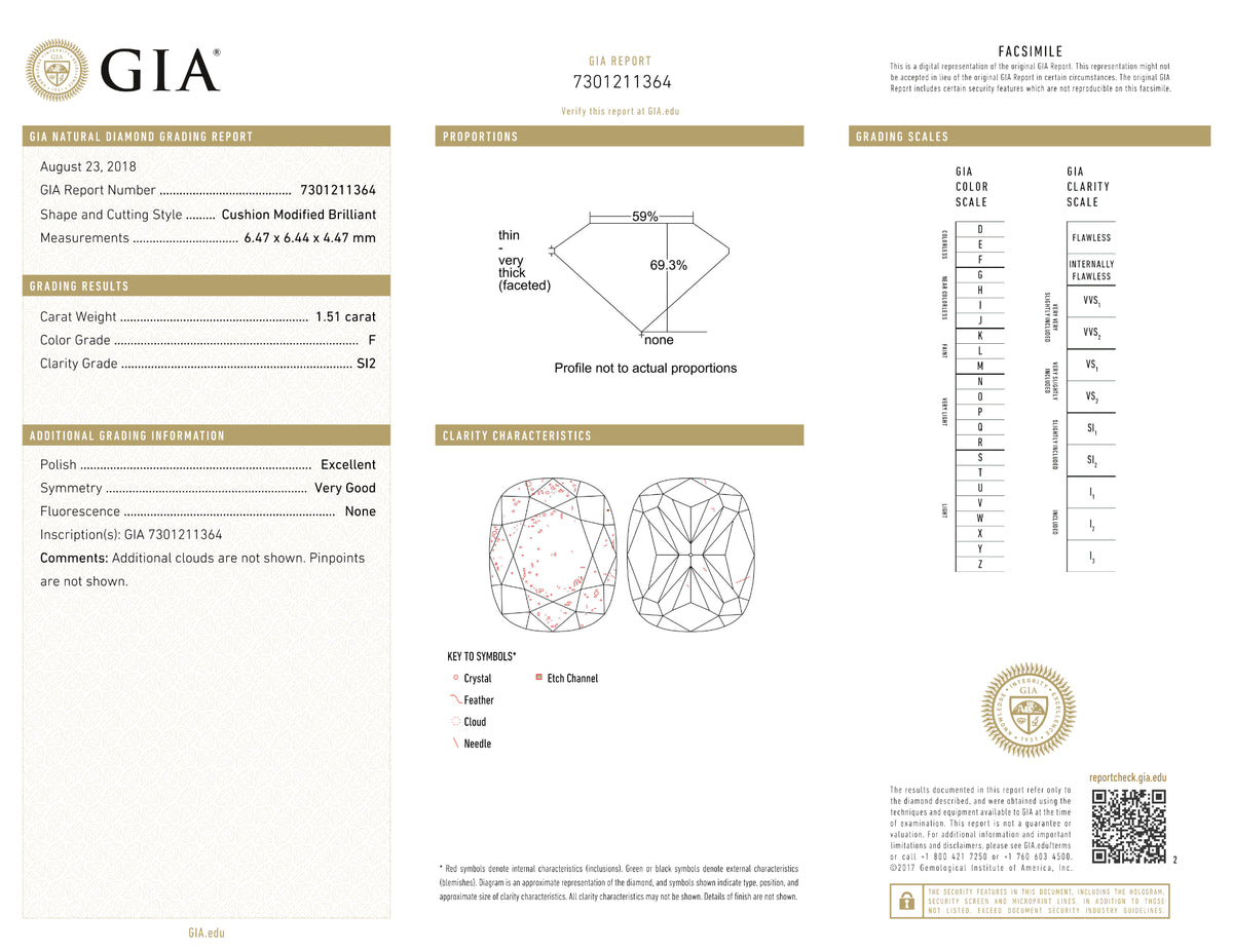 GIA Certified 1.51 Ct Cushion cut F SI2 Loose Diamond