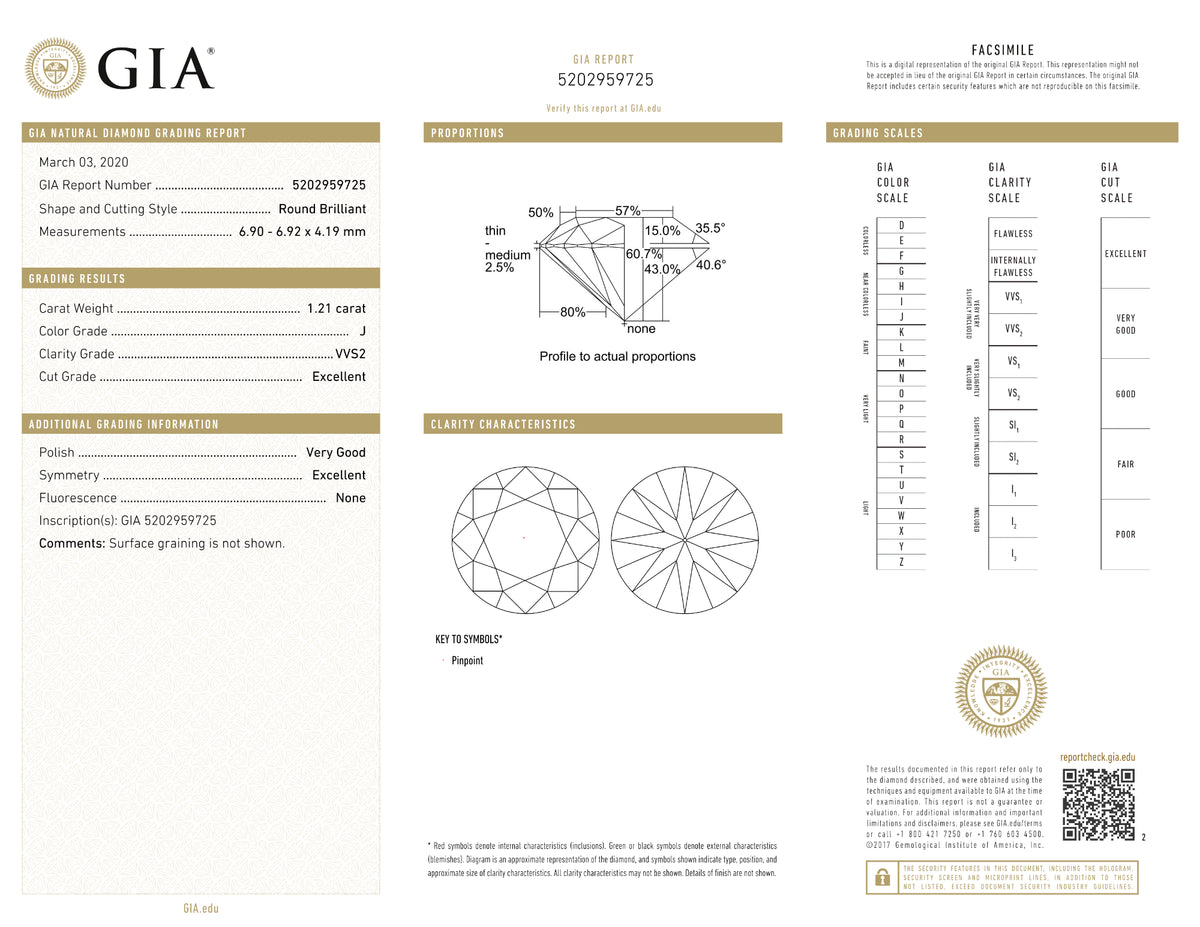 GIA Certified 1.21 Ct Round cut J VVS2 Loose Diamond