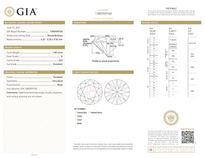 GIA Certified 1.00 Ct Round cut H SI2 Loose Diamond